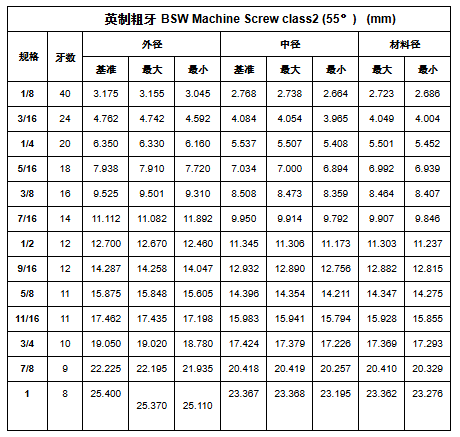屏幕截图 2025-02-20 160259.png