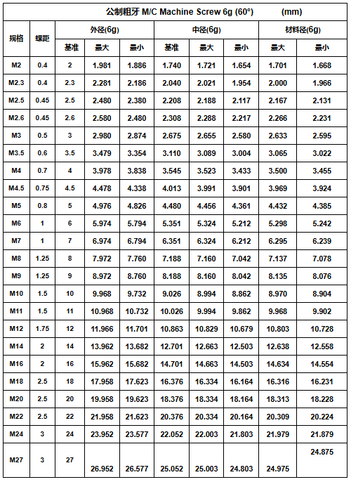 屏幕截图 2025-02-20 155448.png