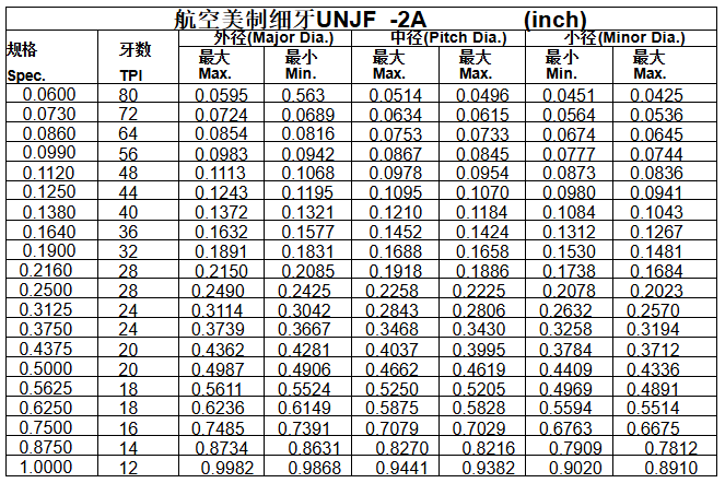 屏幕截图 2025-02-20 160631.png
