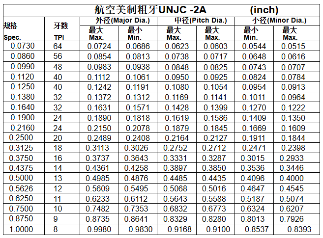 屏幕截图 2025-02-20 160734.png