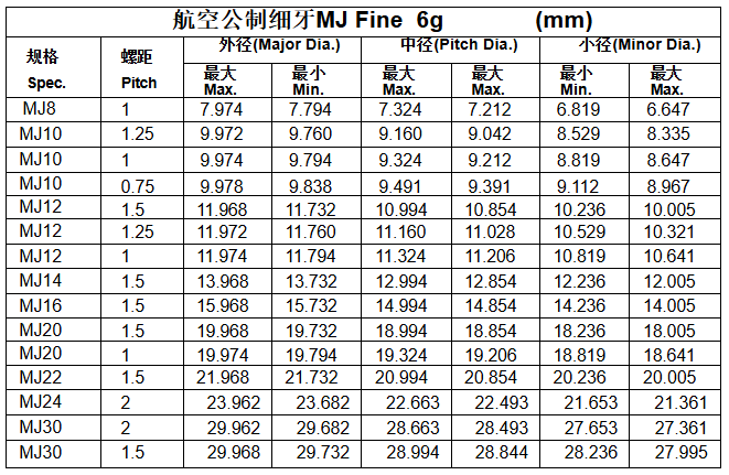 屏幕截图 2025-02-20 160847.png