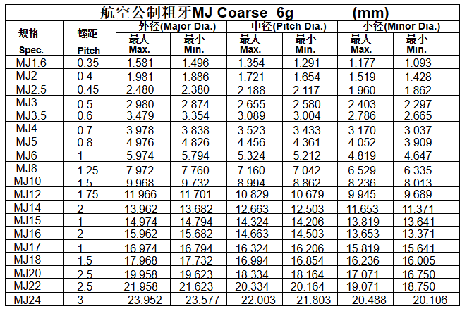 屏幕截图 2025-02-20 160937.png